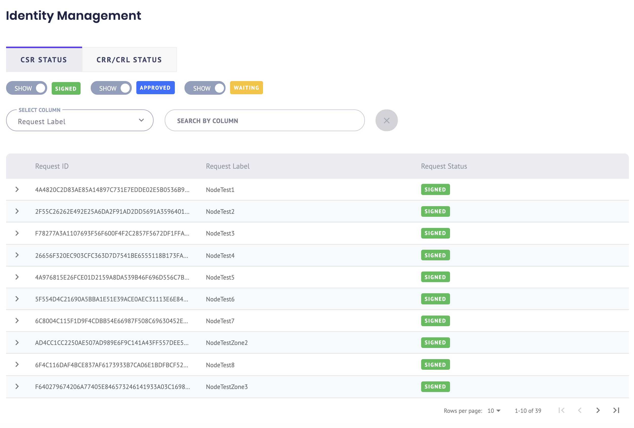 CENM management console - Identity Manager Service
